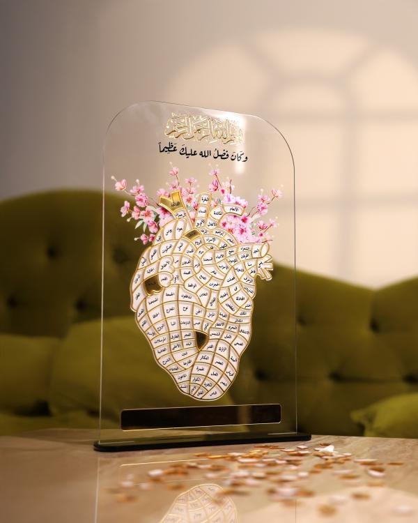 لوحة حفظ سور القرآن الكريم